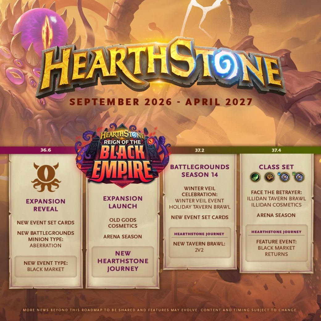 Галерея Разработчики Hearthstone представили дорожную карту обновлений - 2 фото